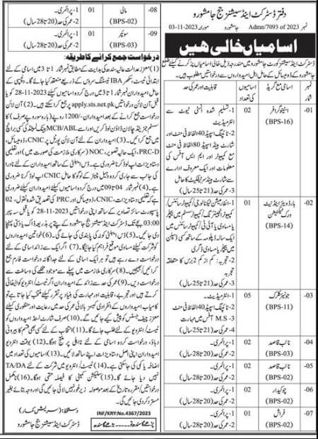 District and Session Court Jobs Advertisement