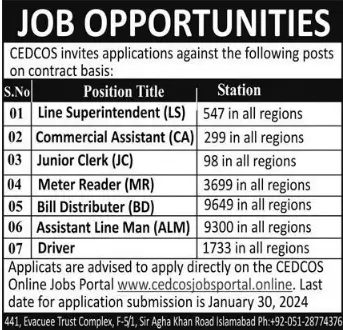 Combined Electricity Distribution Company Jobs