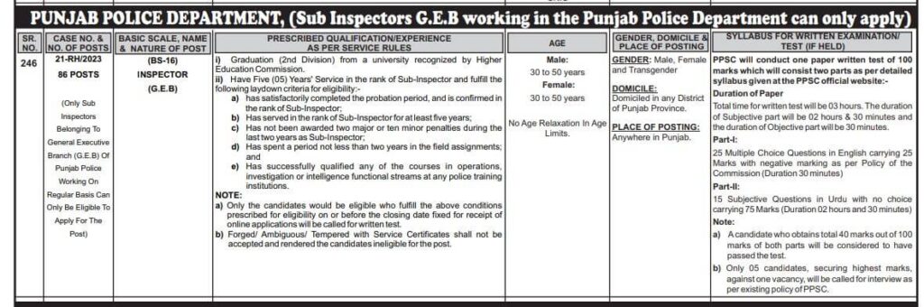 Inspector Jobs in Punjab Police