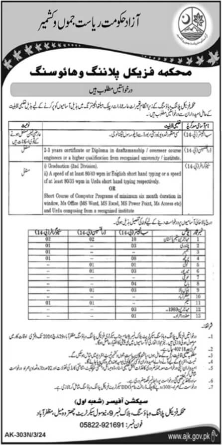 Department of Physical Planning and Housing Jobs