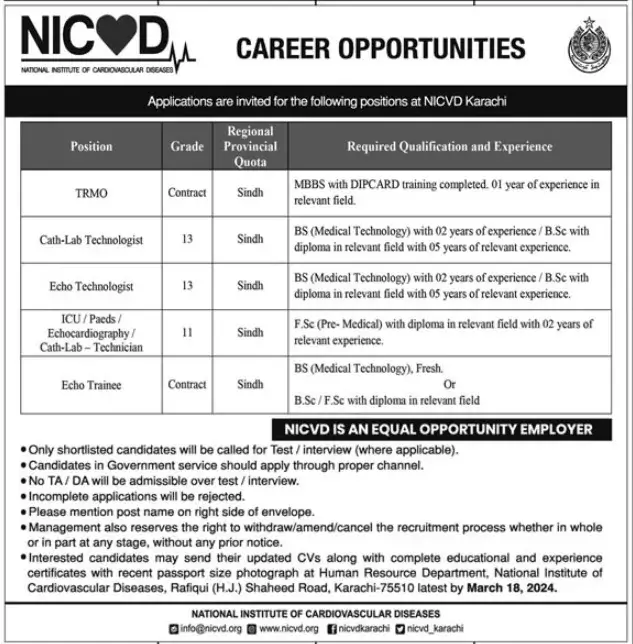 NICVD Jobs
