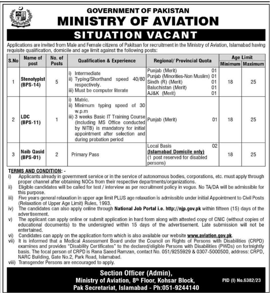 Ministry Of Aviation Jobs