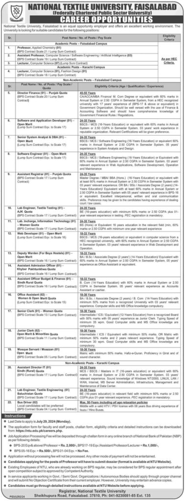 National Textile University Jobs