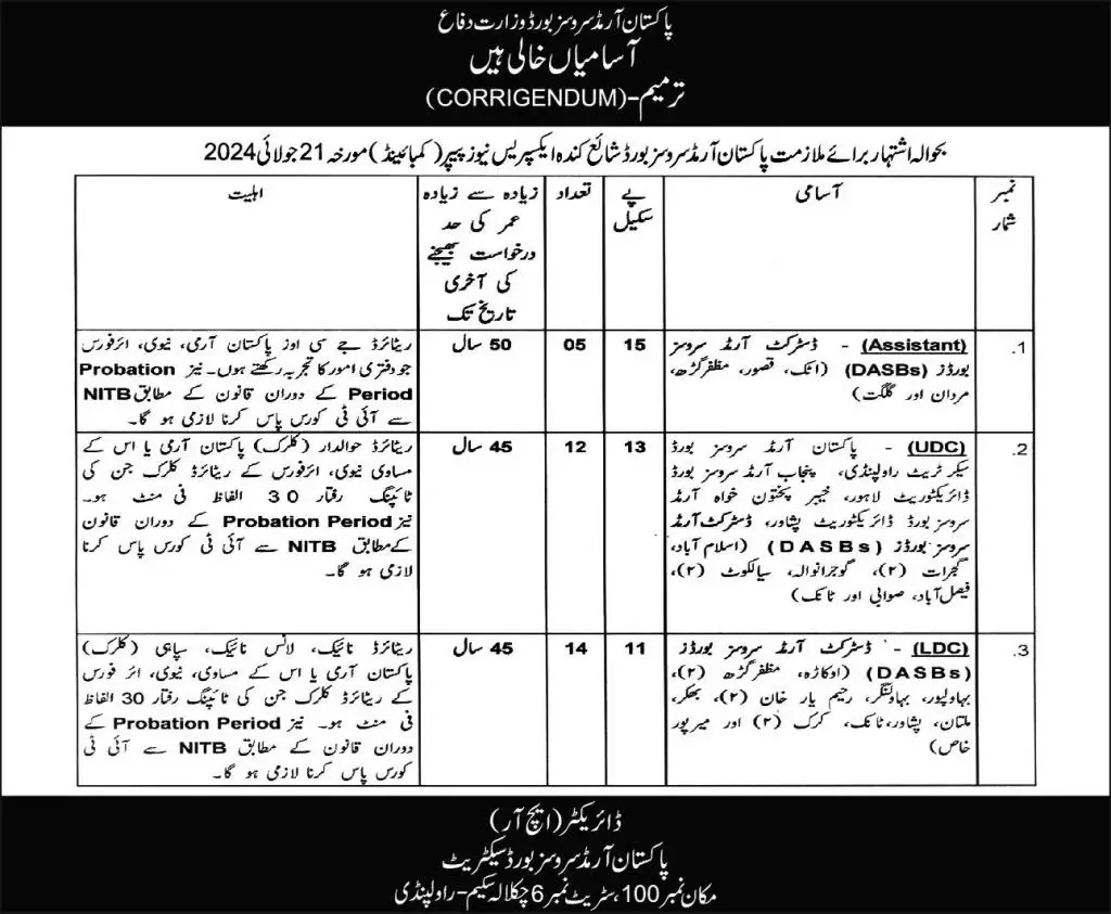 Pakistan Armed Service Board Jobs