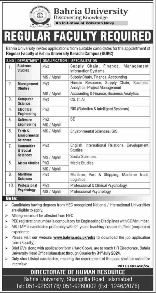 Bahria University Jobs in Karachi