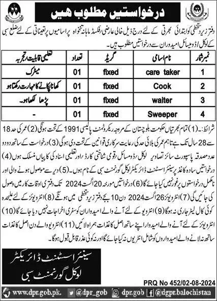 Local Government Department Sibi Jobs