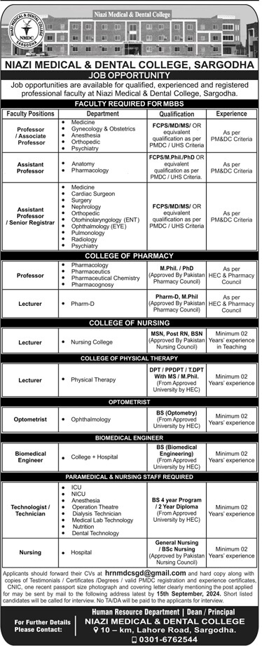 Niazi Medical & Dental College Jobs